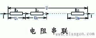 电阻串联和并联电路 电阻串联和并联电路
