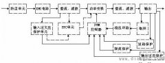 开关电源电路图讲解