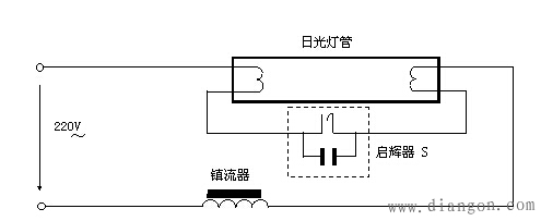 日光灯的工作原理