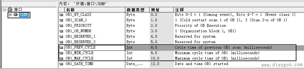 如何查看S7-300 CPU的系统扫描循环时间？