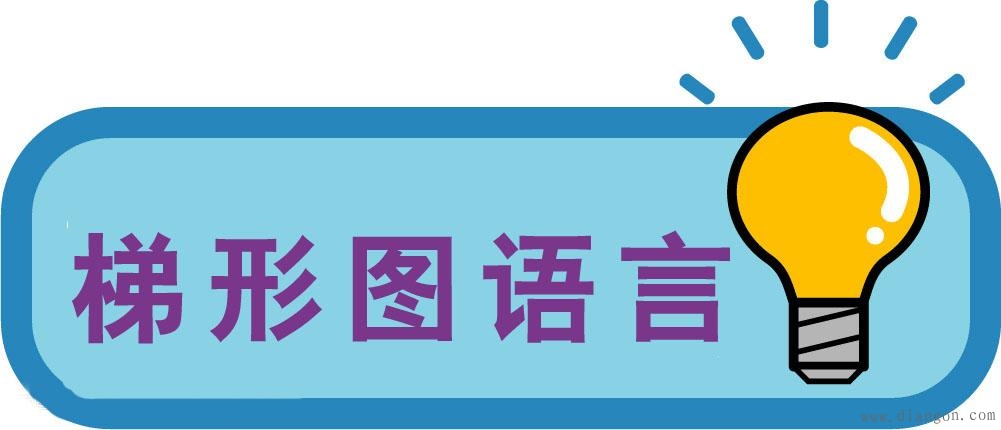 plc编程语言有哪些?plc常用的编程语言有? plc编程语言有哪些?plc常用的编程语言有?