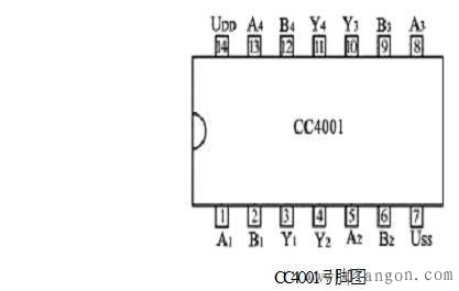 CMOS集成逻辑门电路型号及其使用常识，引脚识别及其安全操作的方法