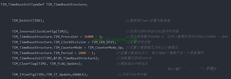 单片机中各种周期的关系与定时器原理