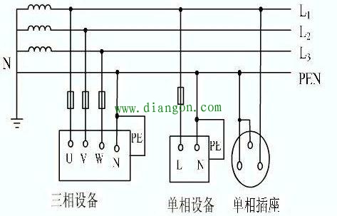 人体接触隔离变压器二次任意一根线为何不会触电?原因在这里 人体接触隔离变压器二次任意一根线为何不会触电?原因在这里