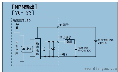 三菱plc内部电路图_三菱fxplc内部电路图