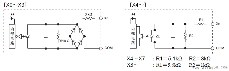 三菱plc内部电路图_三菱fxplc内部电路图