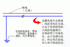 零线带电怎么处理