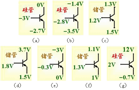 三极管选型及测量举例 三极管选型及测量举例