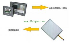 HMI和触摸屏的区别