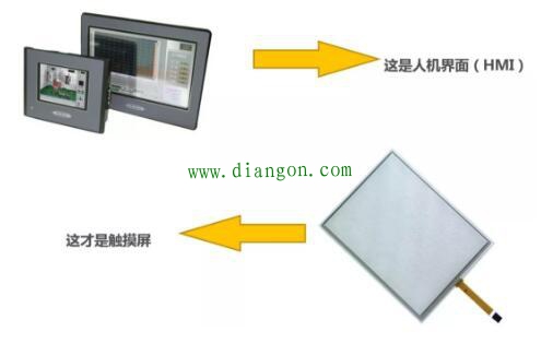 HMI和触摸屏的区别