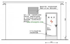 建筑工地临时配电房设置要求