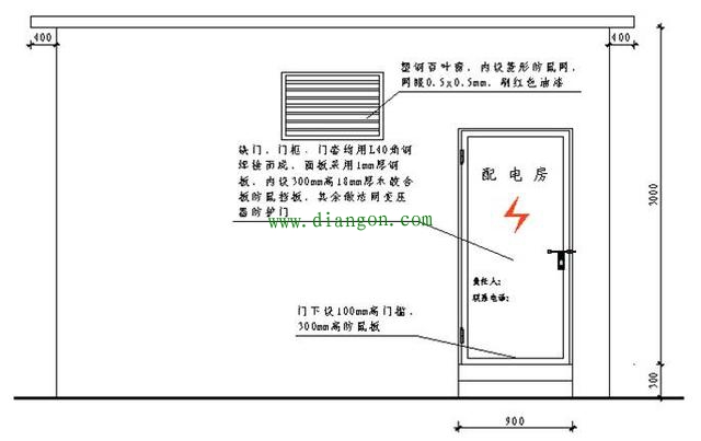 建筑工地临时配电房设置要求