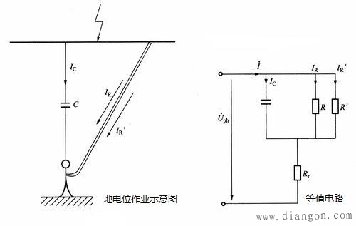 绝缘工具的泄露电流 绝缘工具的泄露电流