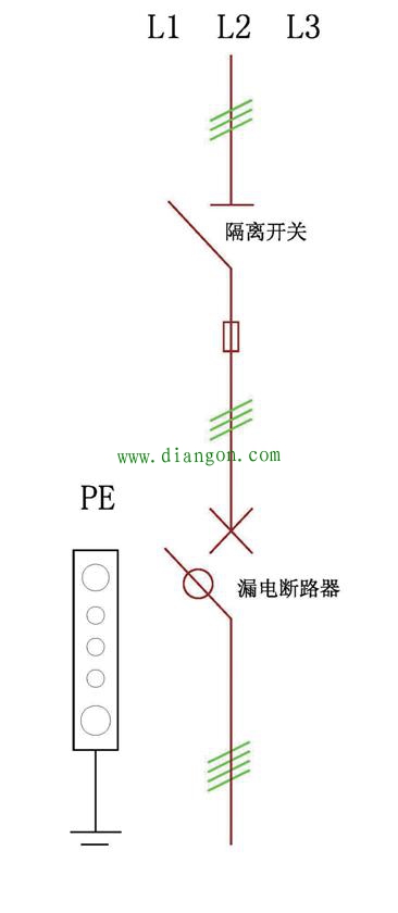 工地配电柜标准配置_工地临时配电箱接线