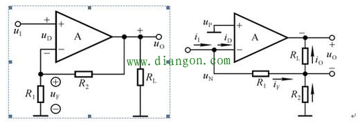 电压串联负反馈电路和电流串联负反馈电路如何区分 电压串联负反馈电路和电流串联负反馈电路如何区分