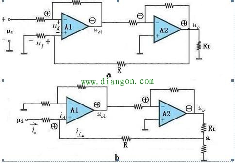 电压串联负反馈电路和电流串联负反馈电路如何区分 电压串联负反馈电路和电流串联负反馈电路如何区分