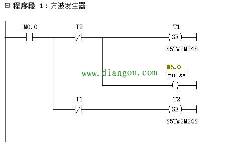 西门子PLC定时器定时时间太短?巧用计数器延长计时时间 西门子PLC定时器定时时间太短?巧用计数器延长计时时间