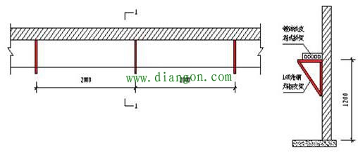 建筑工地临时电线、电缆敷设