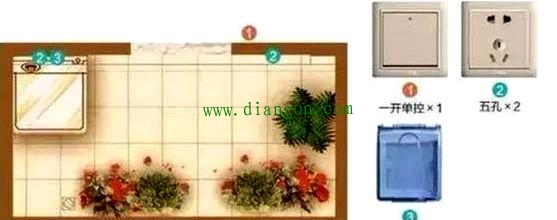 开关插座怎么布置合理?家装必备的装修开关插座布局和明细图解