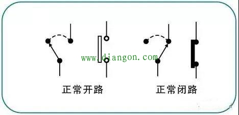 日产汽车电路图的识读方法