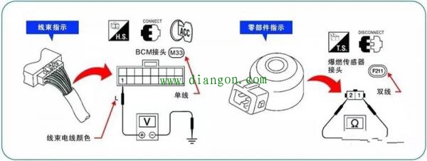 日产汽车电路图的识读方法