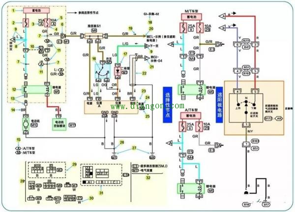 日产汽车电路图的识读方法