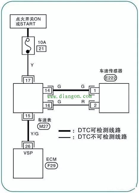 日产汽车电路图的识读方法