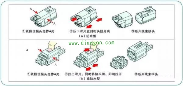 日产汽车电路图的识读方法