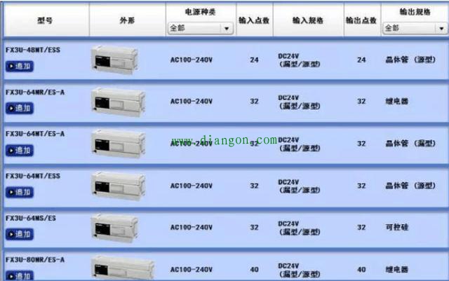 三菱PLC型号的命名方法 三菱PLC型号的命名方法