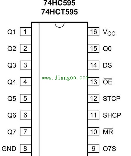 51单片机入门之静态数码管电路设计 51单片机入门之静态数码管电路设计