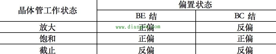 模拟电路检测方法与技巧 模拟电路检测方法与技巧