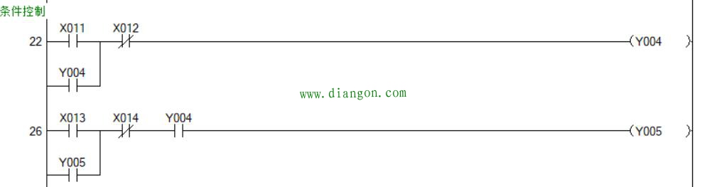 PLC中常用基本程序设计 PLC中常用基本程序设计