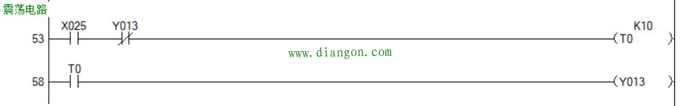 PLC中常用基本程序设计 PLC中常用基本程序设计