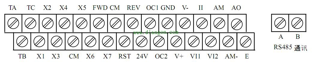 变频器启动控制方法 变频器启动控制方法