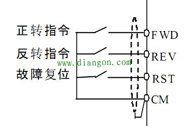 变频器启动控制方法 变频器启动控制方法