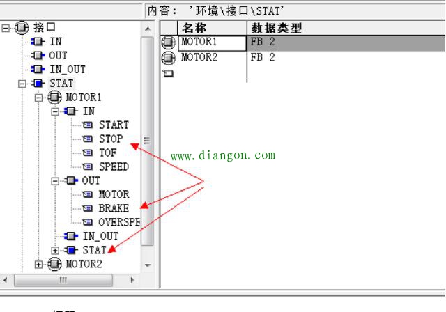 西门子PLC多重背景的使用举例
