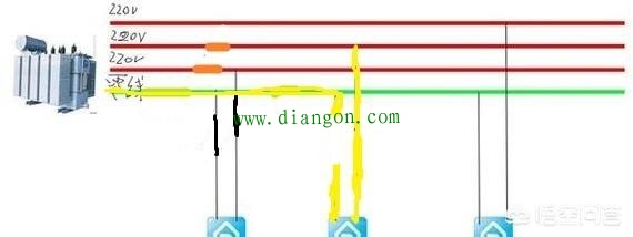 家里零线断了为什么会烧电器？看看图解