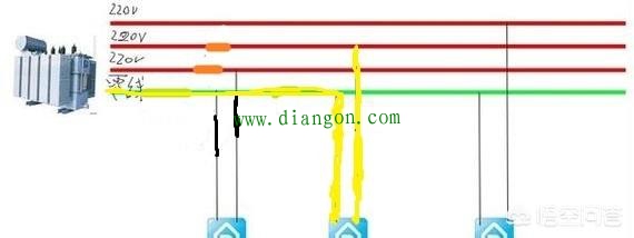 家里零线断了为什么会烧电器？看看图解