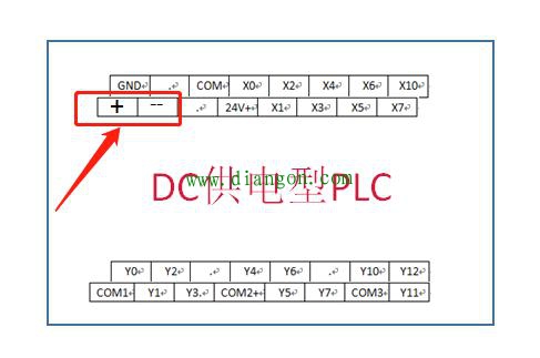 三菱PLC电源端子的接线方法图解
