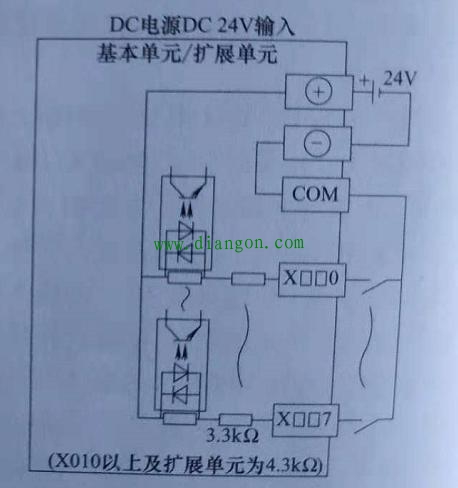 三菱PLC电源端子的接线方法图解