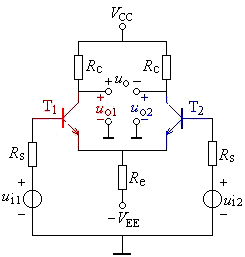 集成运算放大器的组成