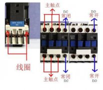电工对交流接触器常开和常闭的正确理解