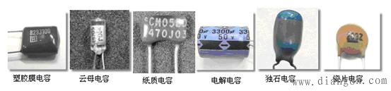 电容器的分类
