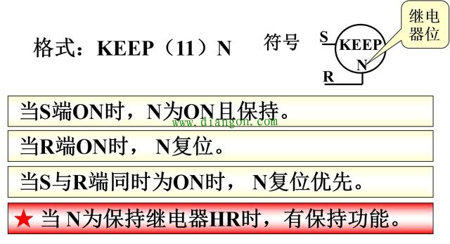 欧姆龙PLC锁存继电器KEEP指令