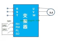 变频器的多段速控制说明