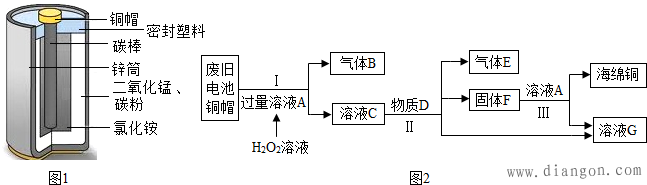 干电池的构造图解 干电池的构造图解