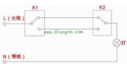 双控开关怎么接线？一灯单开双控开关接线图解