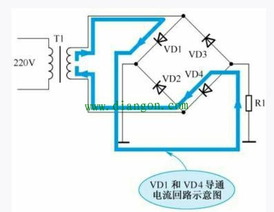 开关电源负极性桥式整流电路 开关电源负极性桥式整流电路