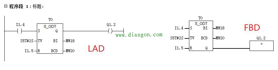 STEP7中LAD或FBD中直接使用定时器编程方法