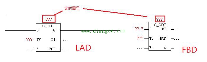 STEP7中LAD或FBD中直接使用定时器编程方法